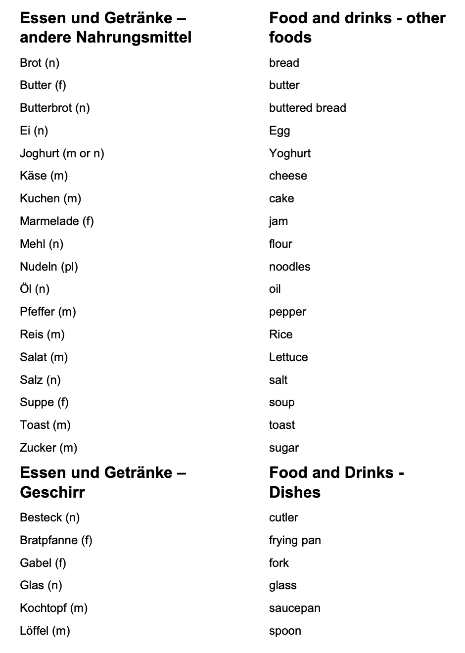 German_Vocabulary with more phrases